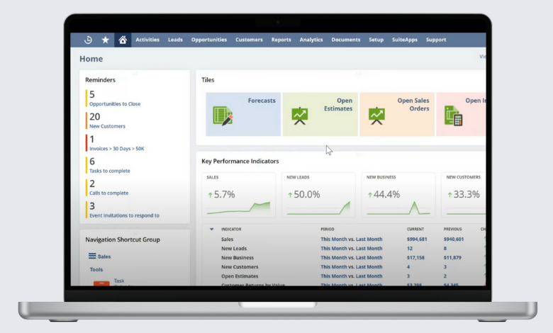 Netsuite CRM Home Dashboard